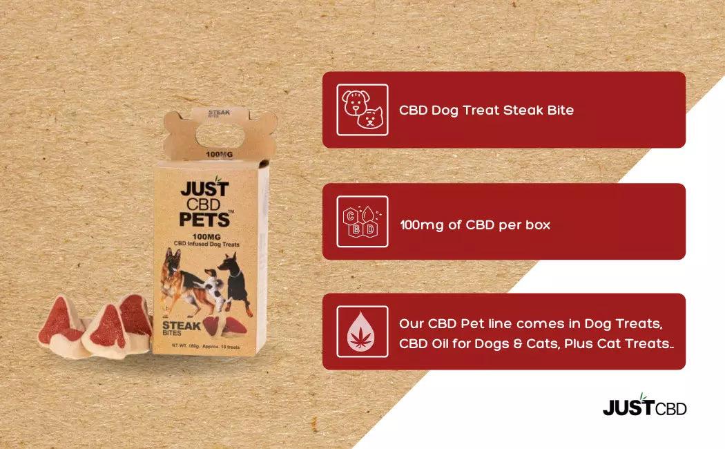 *Just C*B*D 100 MG Dog Treats - Bacon and Cheese