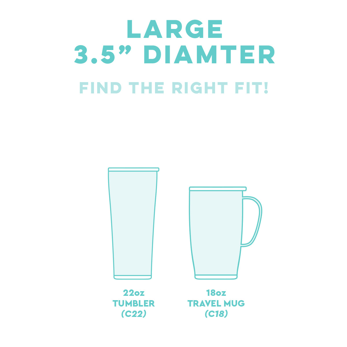 *SWIG EZ Flow Lid - Clear (Large)