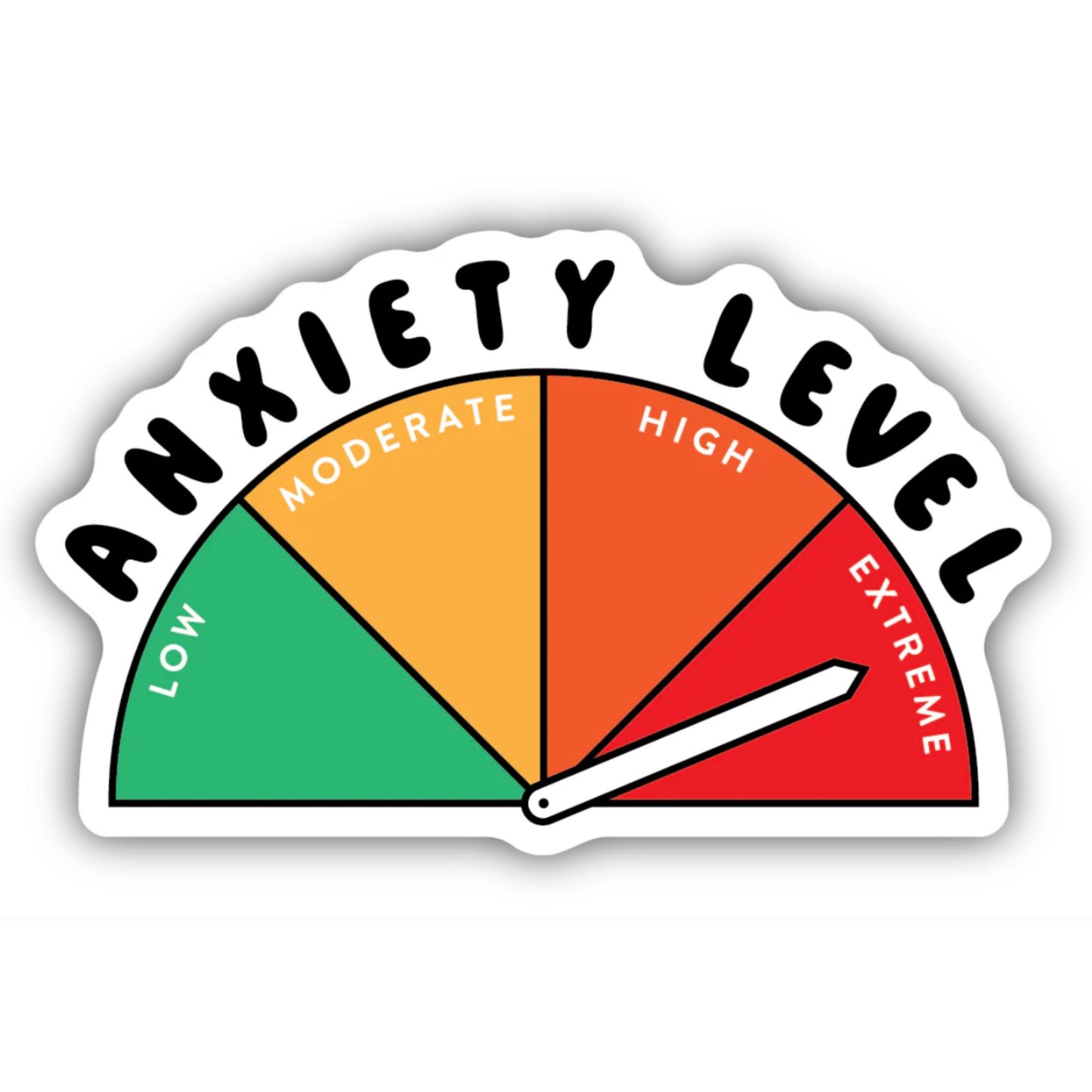 *Sticker - Anxiety Level Sign